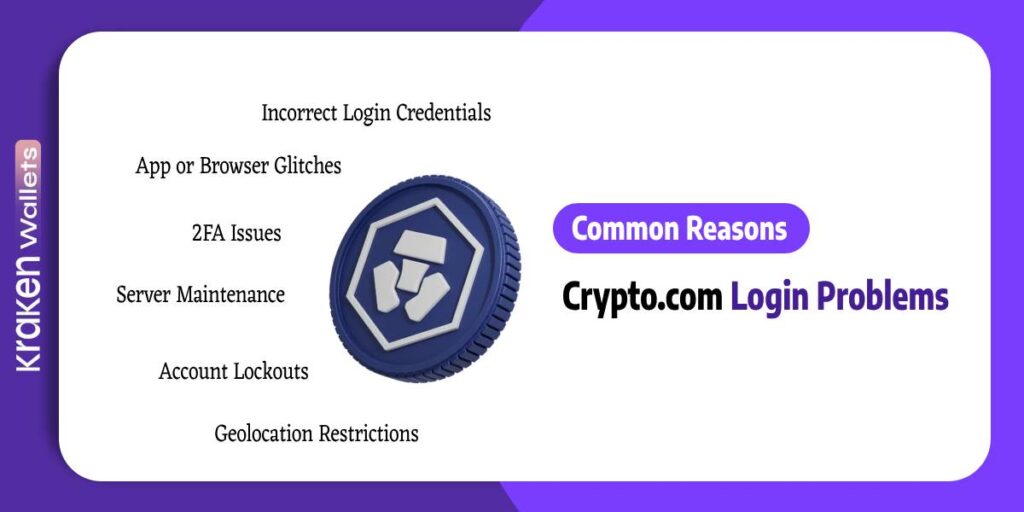 Common Reasons for Crypto.com Login Problems