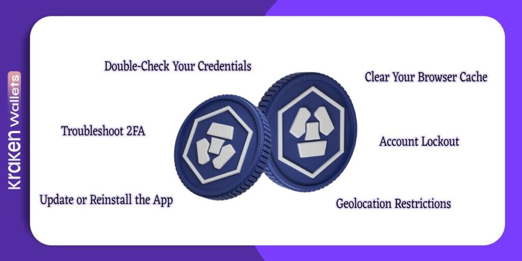 How to Fix Crypto.com Login Problems